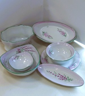category